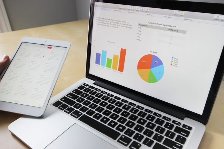 Dashboard de portal empresarial en laptop